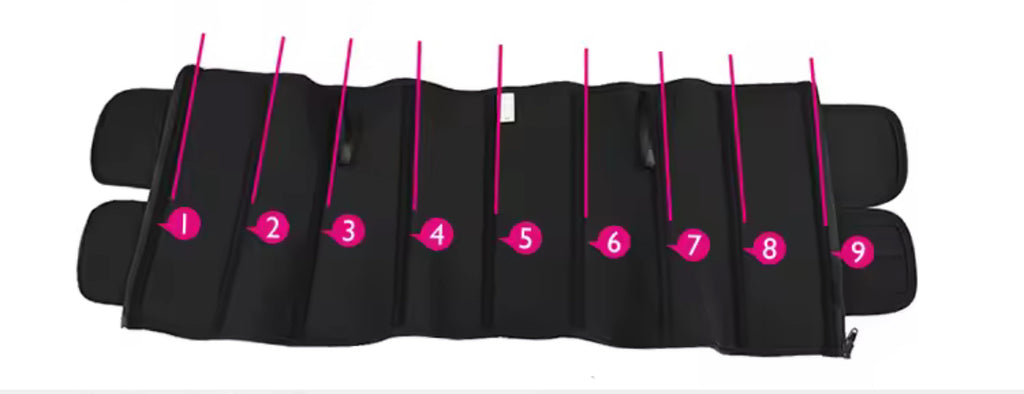 Curvy Wear Waist Trainer ( Pink)